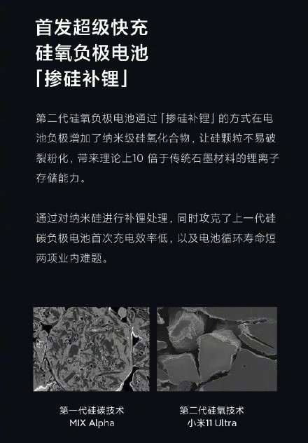 電池技術(shù)新突破？小米硅氧負(fù)極電池有何玄機(jī)？