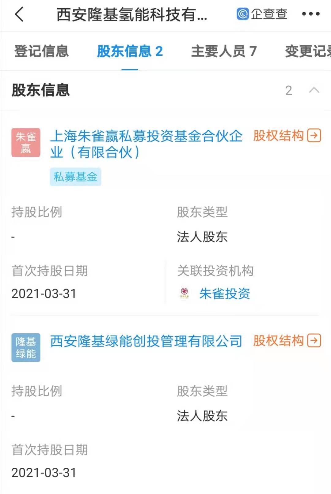 隆基股份,氫能,可再生能源 隆基股份,氫能,可再生能源