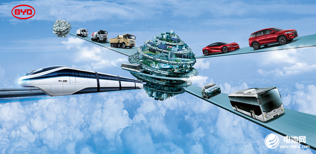 比亞迪云軌 比亞迪云軌