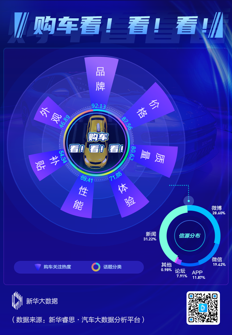 電動(dòng)車,新能源汽車,電動(dòng)汽車 電動(dòng)車,新能源汽車,電動(dòng)汽車