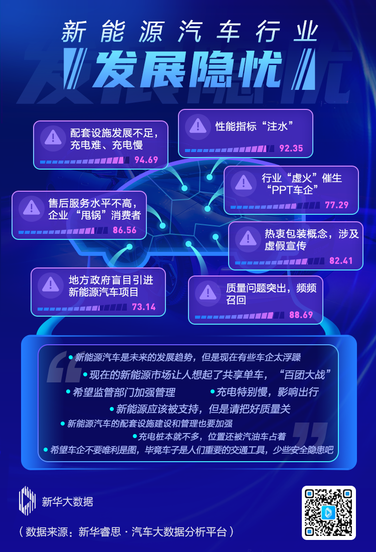 電動(dòng)車,新能源汽車,電動(dòng)汽車 電動(dòng)車,新能源汽車,電動(dòng)汽車