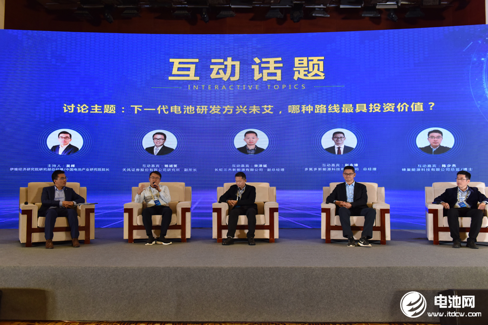 2021第二屆下一代電池技術與市場應用研討會互動話題環節 2021第二屆下一代電池技術與市場應用研討會互動話題環節
