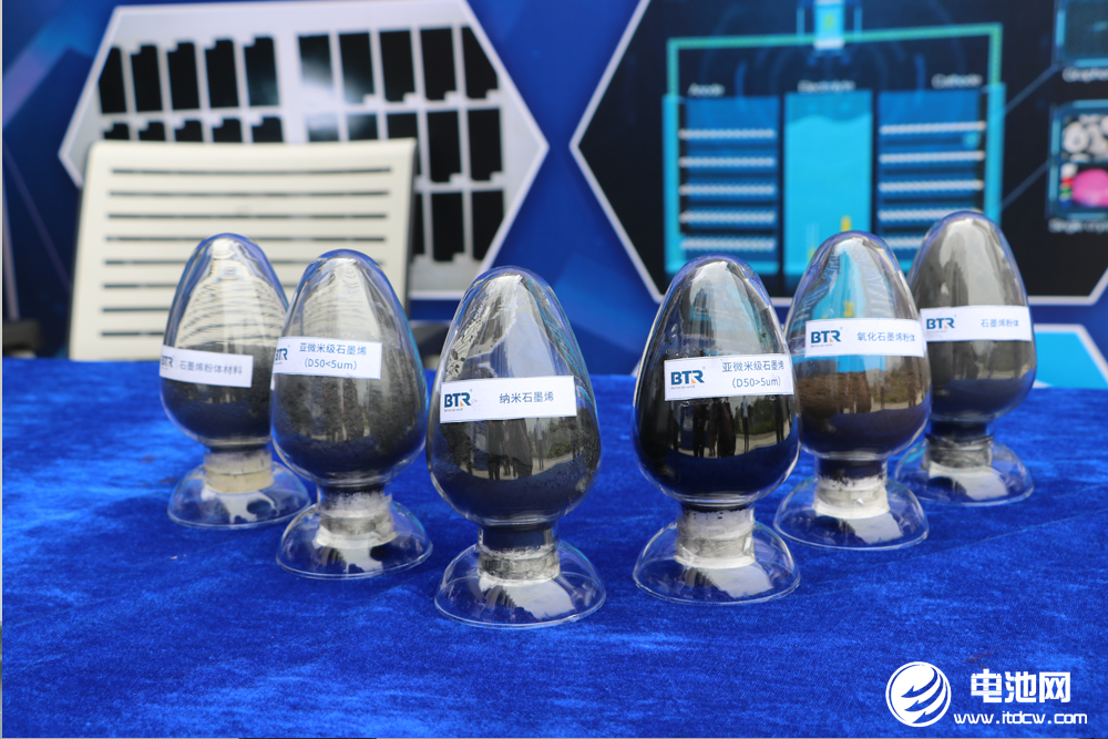 貝特瑞,正極材料,負極材料,石墨烯 貝特瑞,正極材料,負極材料,石墨烯