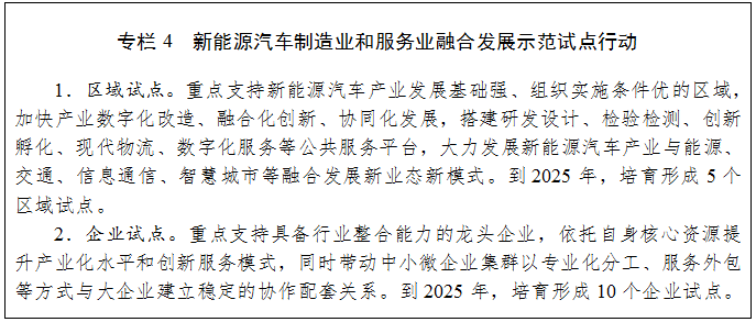 浙江省新能源汽車產(chǎn)業(yè)發(fā)展“十四五”規(guī)劃