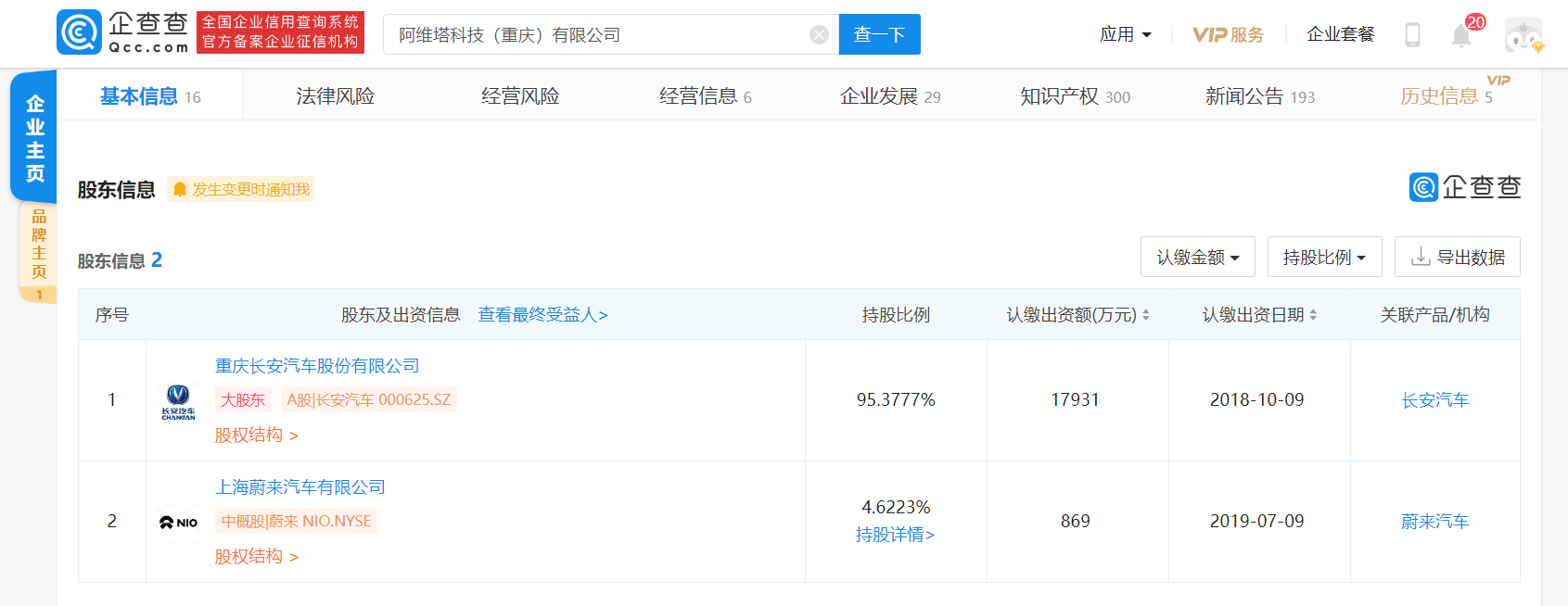 長(zhǎng)安蔚來(lái)更名為阿維塔科技 將獨(dú)立經(jīng)營(yíng)及發(fā)展