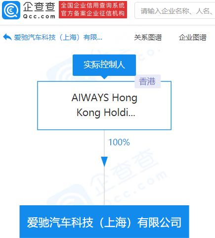 愛(ài)馳汽車(chē),電動(dòng)汽車(chē),換電站