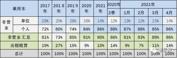 新能源汽車,電動汽車,電池