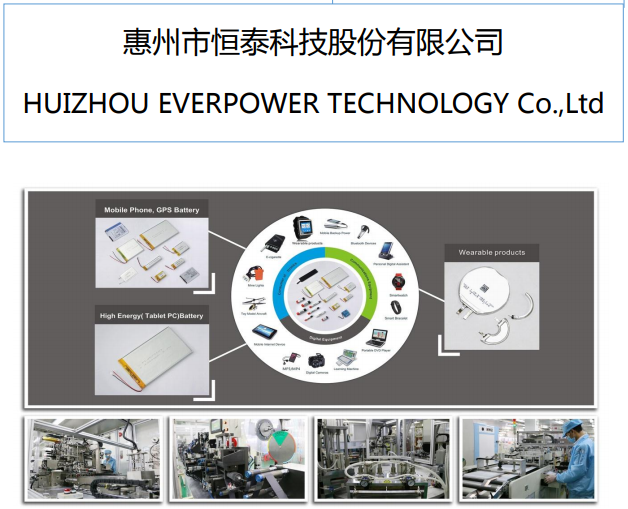 恒泰科技 恒泰科技