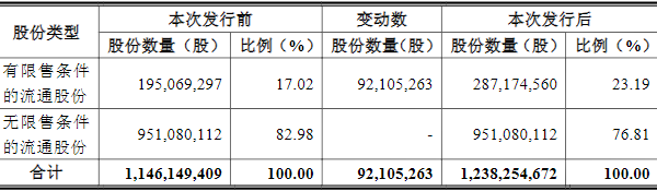 1622511191677710.png image.png