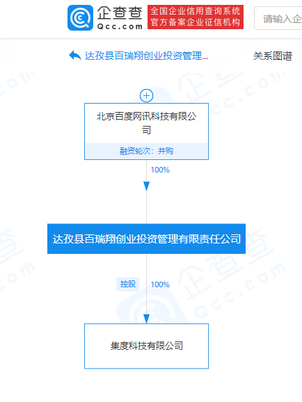 百度,吉利,新能源汽車