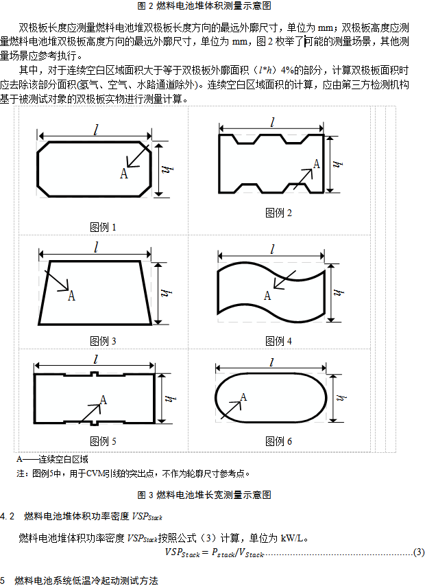 《燃料電池汽車測試規范》 《燃料電池汽車測試規范》