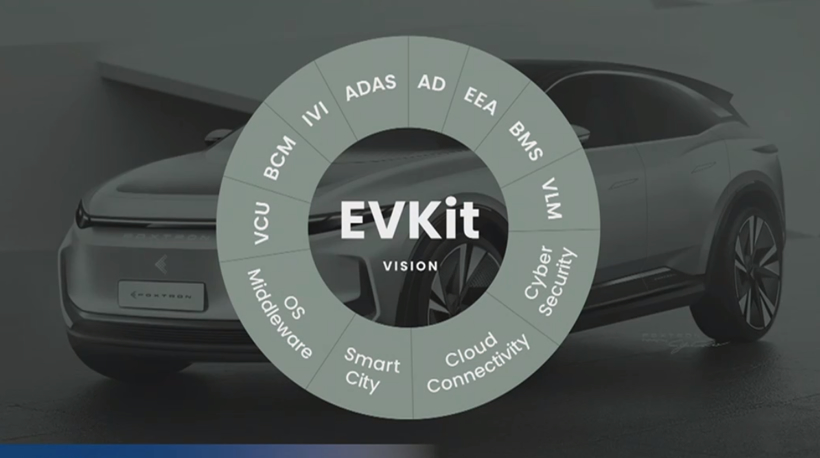 富士康,電動汽車,汽車產業