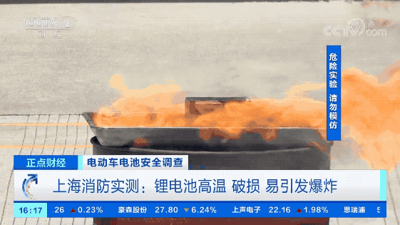 動力電池,電動車,新能源車