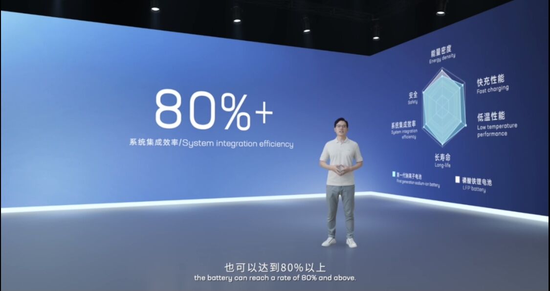 寧德時代發布第一代鈉離子電池產品和技術