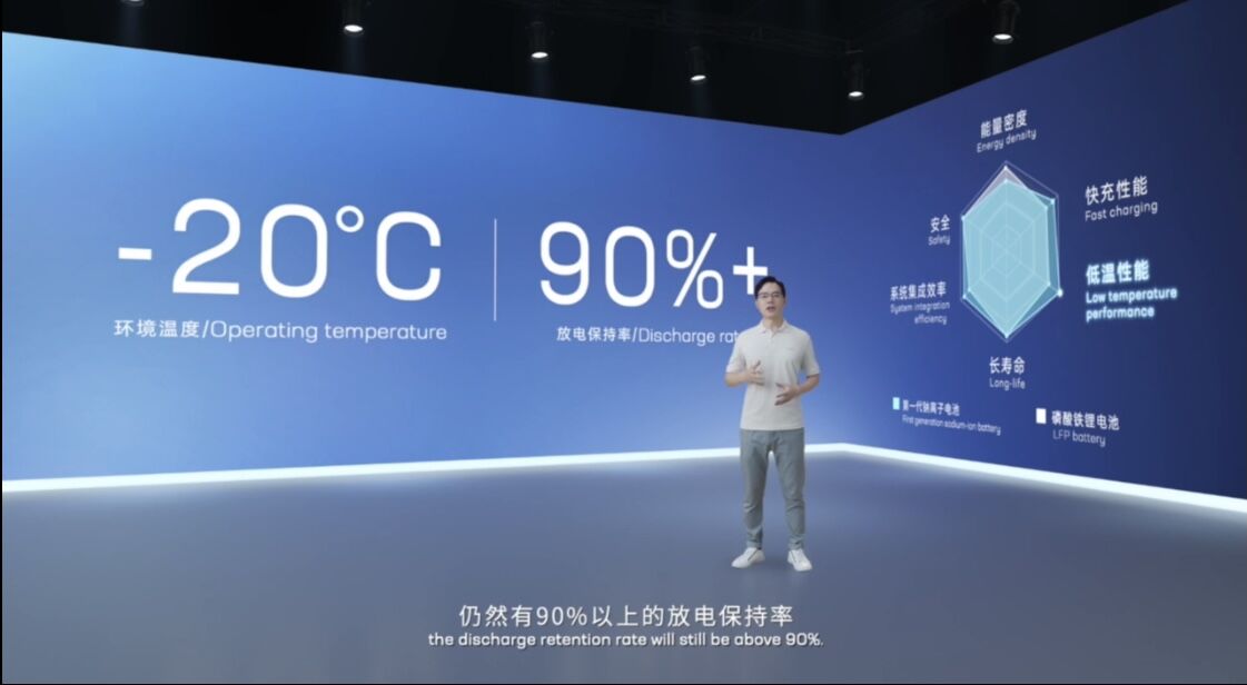 寧德時代發布第一代鈉離子電池產品和技術