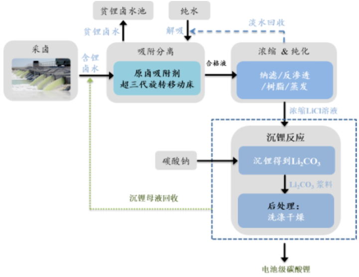 圖片來源:西藏珠峰 圖片來源:西藏珠峰