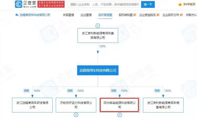 吉利科技在廣西成立新公司 經營范圍含能量回收系統研發等