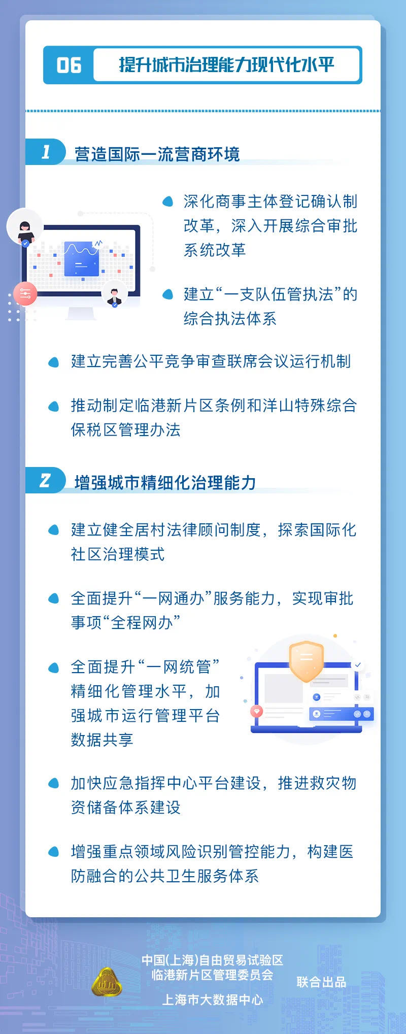 新能源汽車,智能網聯,上海臨港,氫能 新能源汽車,智能網聯,上海臨港,氫能