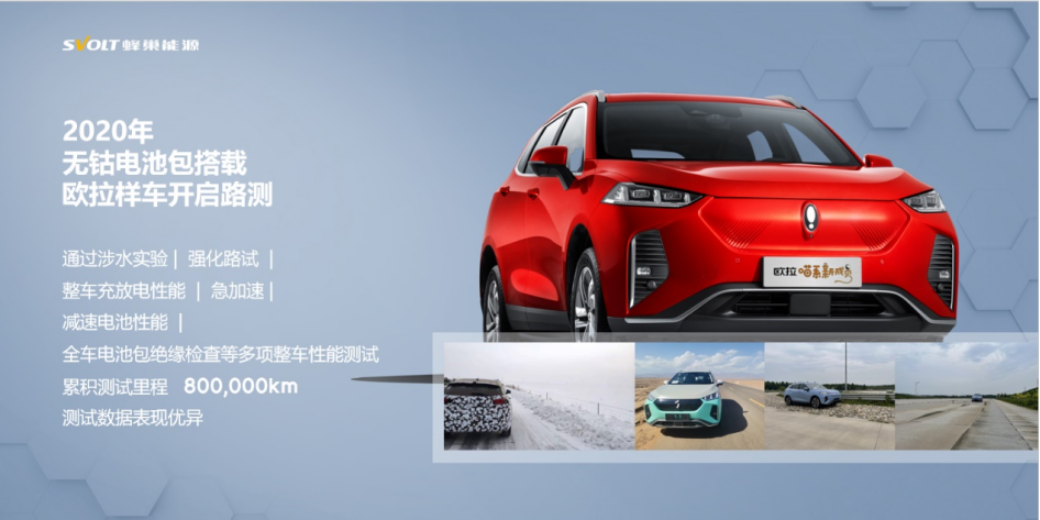 由蜂巢無鈷電池量產(chǎn)裝車 看全球動力電池演化邏輯