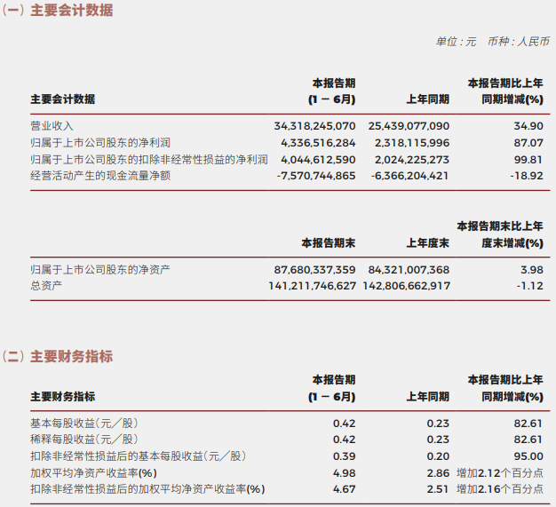 新能源汽車,電動(dòng)汽車,廣汽埃安