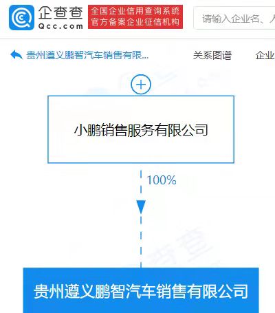 小鵬汽車 小鵬汽車