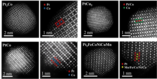 圖4. 球差電鏡揭示IMCs的規則原子排列結構