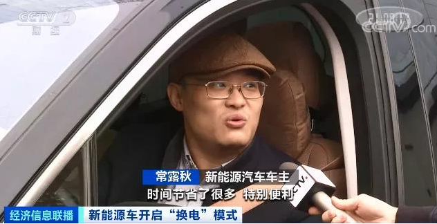 新能源汽車,換電站,電動(dòng)汽車