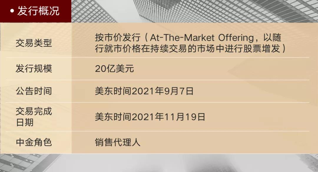 蔚來汽車完成美股ATM增發 融資20億美元 蔚來汽車完成美股ATM增發 融資20億美元