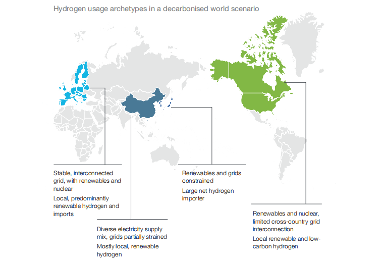 《零排放路線圖：純電動汽車和燃料電池汽車的互補》