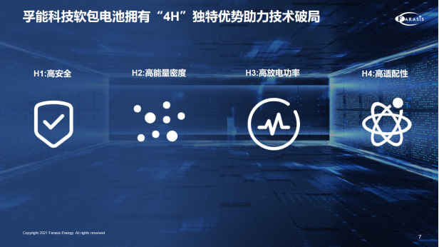孚能科技創新電池技術 助力空中低碳出行