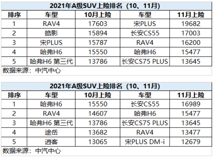 新能源汽車,電動汽車,比亞迪 新能源汽車,電動汽車,比亞迪