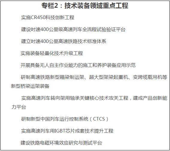 《“十四五”鐵路科技創新規劃》