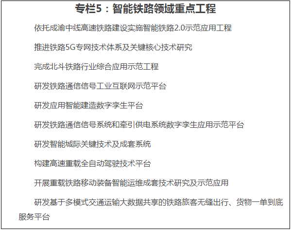 《“十四五”鐵路科技創新規劃》