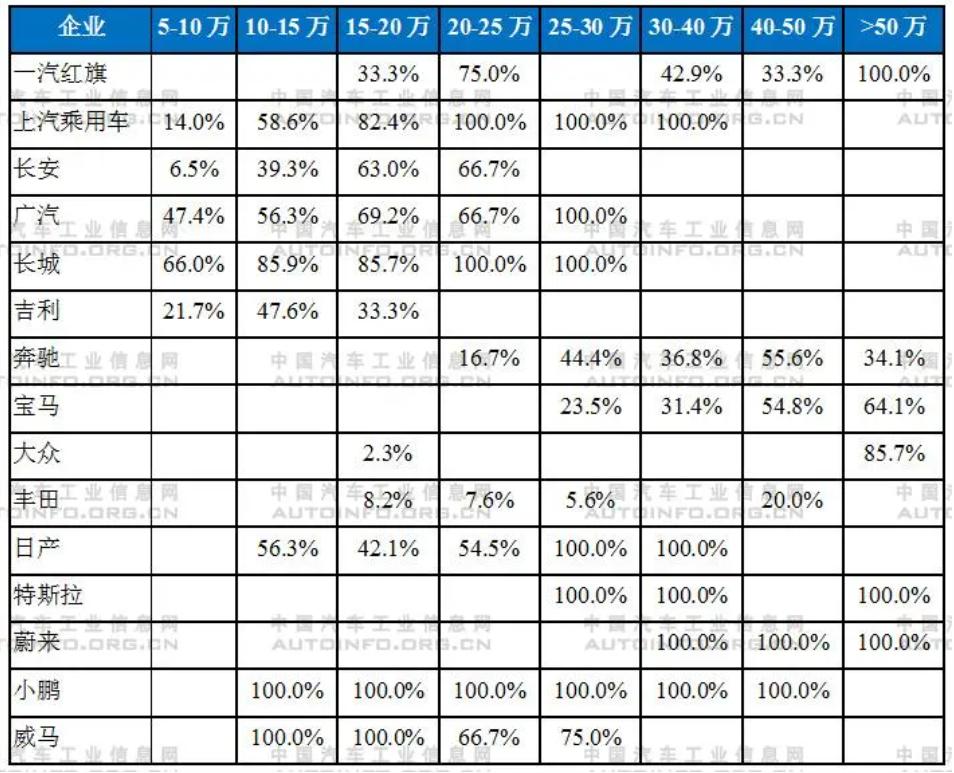 補貼將退出!新能源汽車產業發展趨勢分析 補貼將退出!新能源汽車產業發展趨勢分析