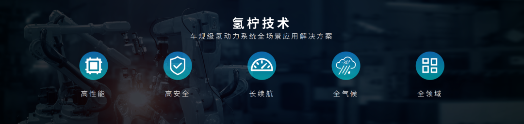 氫檸技術全場景應用解決方案