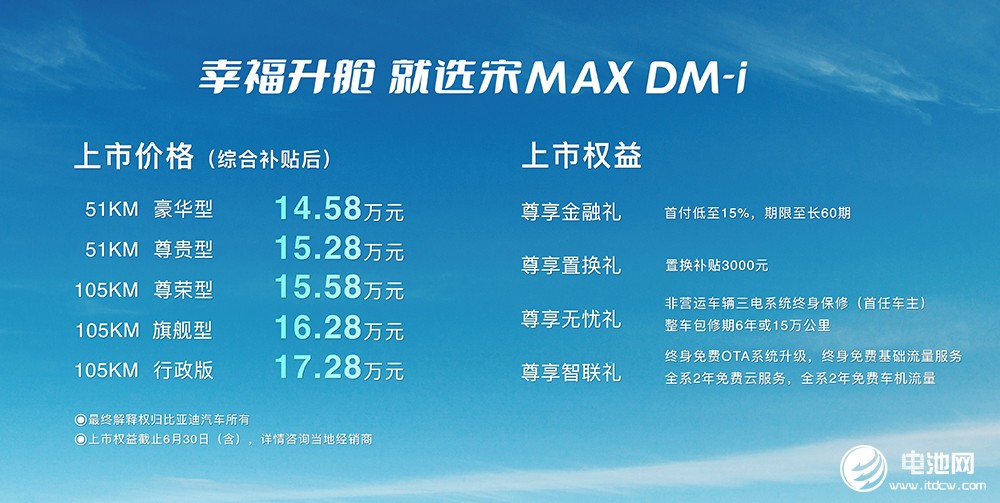 2022款宋MAX DM-i,電動(dòng)汽車,比亞迪,混合動(dòng)力