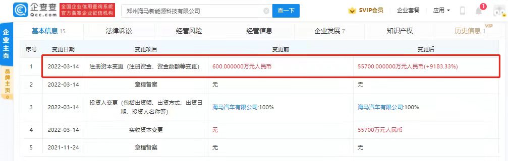 新能源汽車,電動汽車,海馬汽車 新能源汽車,電動汽車,海馬汽車