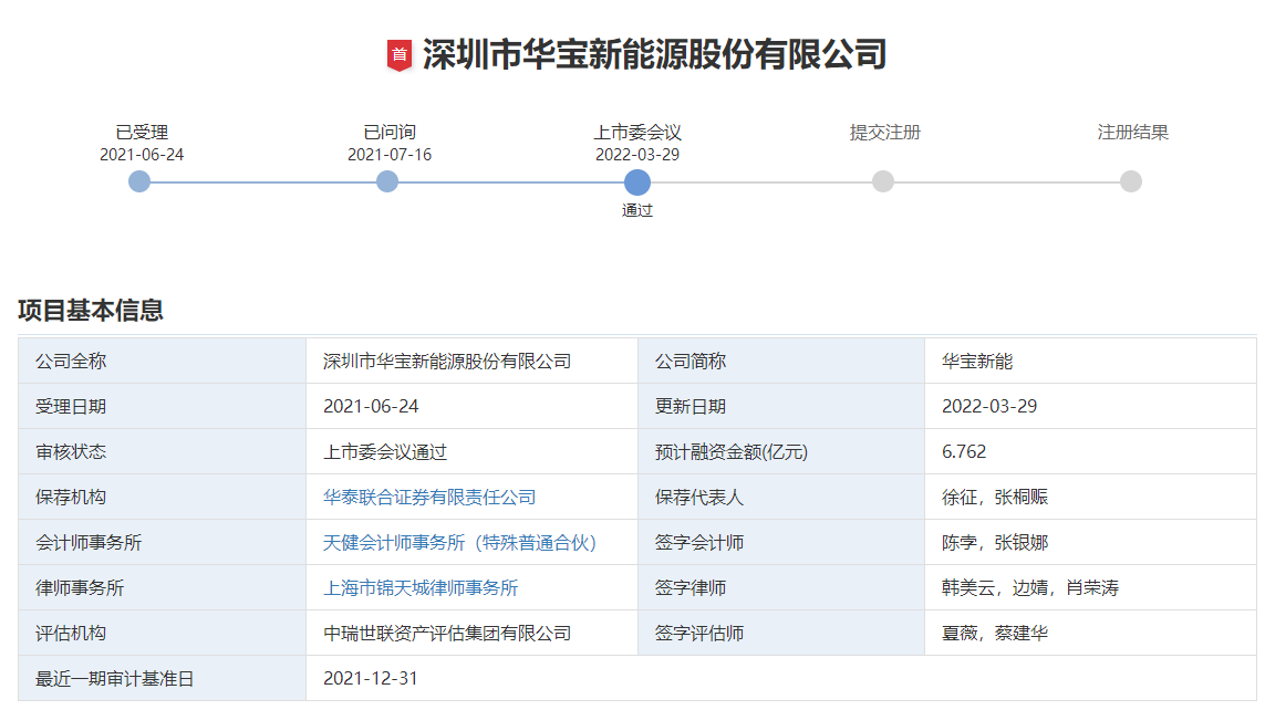華寶新能創業板IPO首發過會 擬募資6.76億擴產便攜儲能產品