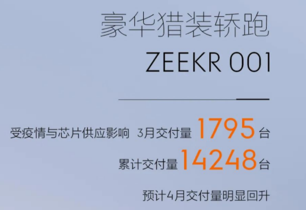 極氪汽車 極氪汽車