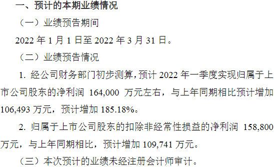 云天化一季度凈利預超16億 年產50萬噸磷酸鐵項目預計6月底建成