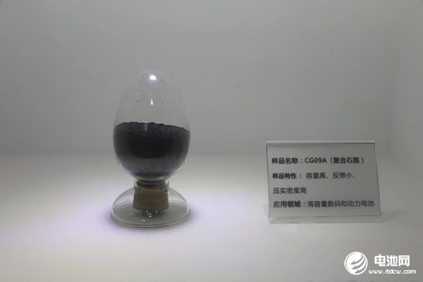 負(fù)極材料,石墨負(fù)極,硅負(fù)極材料