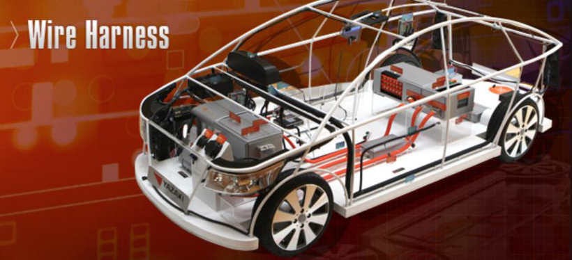 圖片來源:矢崎 圖片來源:矢崎