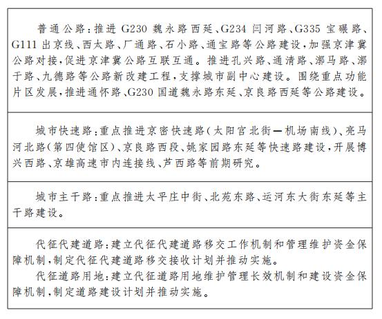 規(guī)劃實施要點5：公路與城市道路建設(shè)工程