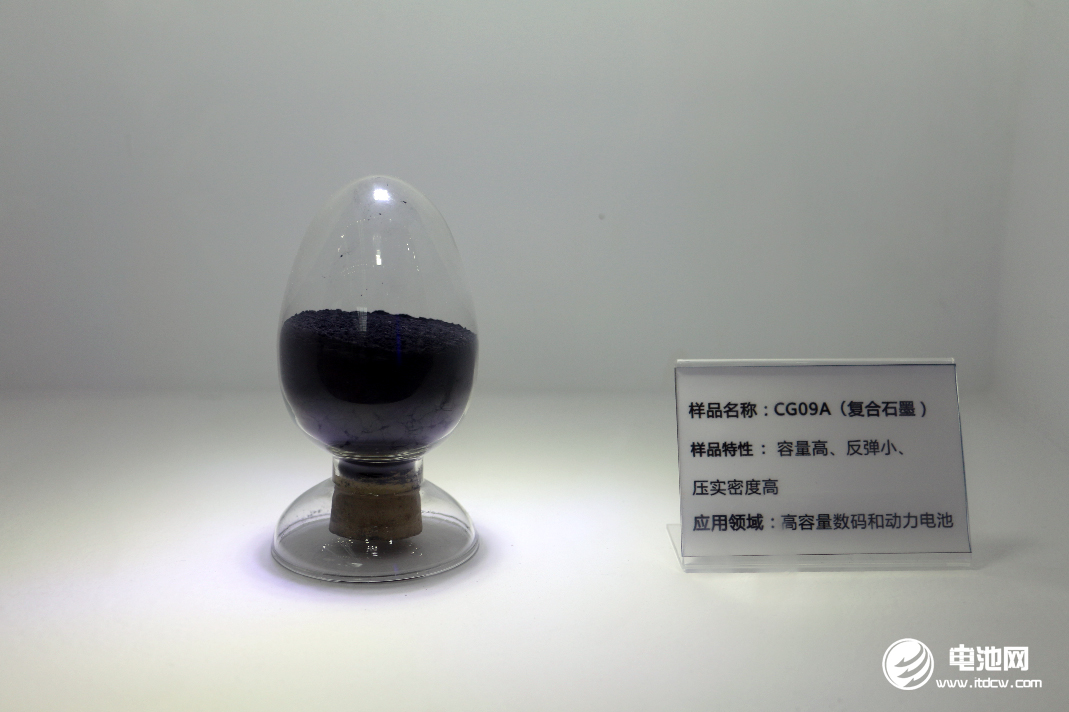 天然石墨VS人造石墨：誰更具潛力？