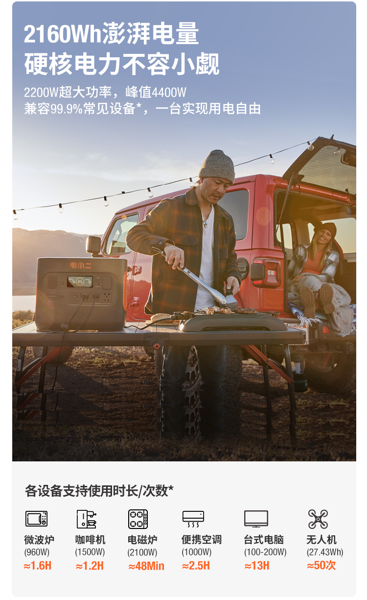 電小二光充戶外電源2000Pro 電小二光充戶外電源2000Pro