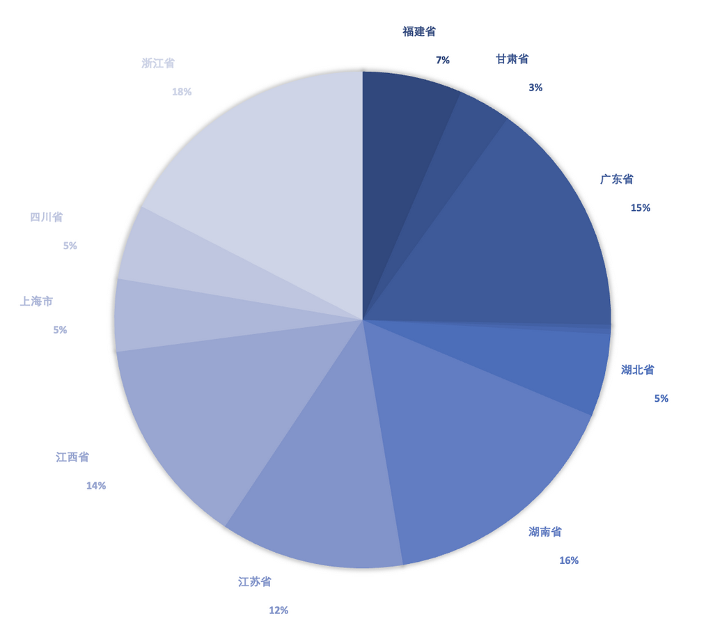 4月鈷原料進(jìn)口量銳減 洪災(zāi)或致5月到港量雪上加霜 4月鈷原料進(jìn)口量銳減 洪災(zāi)或致5月到港量雪上加霜