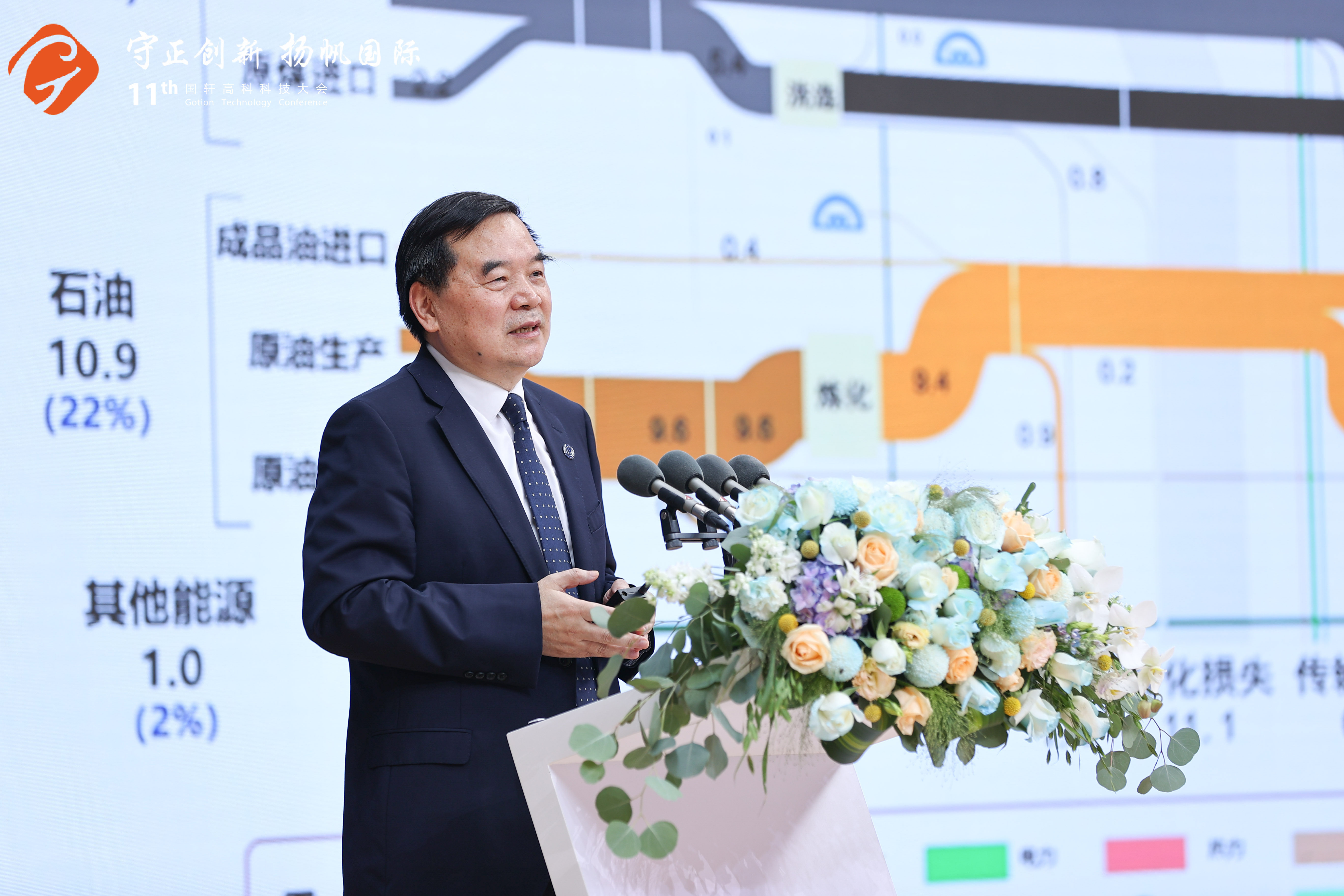 中國(guó)科學(xué)院院士包信和：實(shí)現(xiàn)碳中和 可再生能源是根本