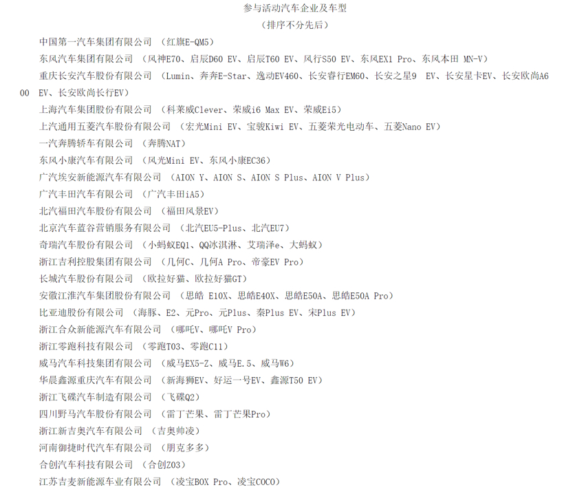 參與新能源汽車下鄉活動車企及車型，圖片來源：工信部官網