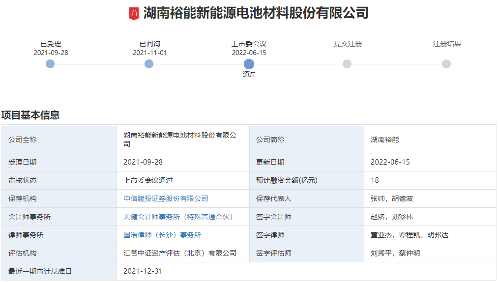 湖南裕能新能源電池材料股份有限公司 湖南裕能新能源電池材料股份有限公司