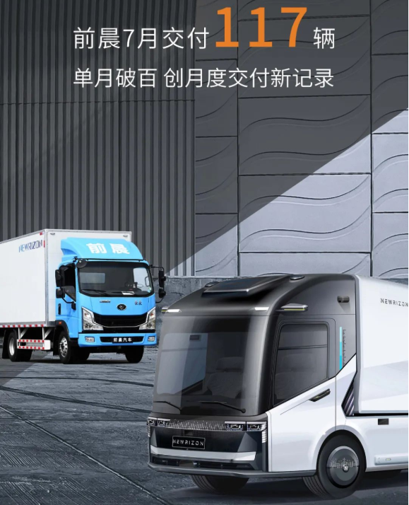 前晨汽車7月交付117輛 創單月交付新紀錄